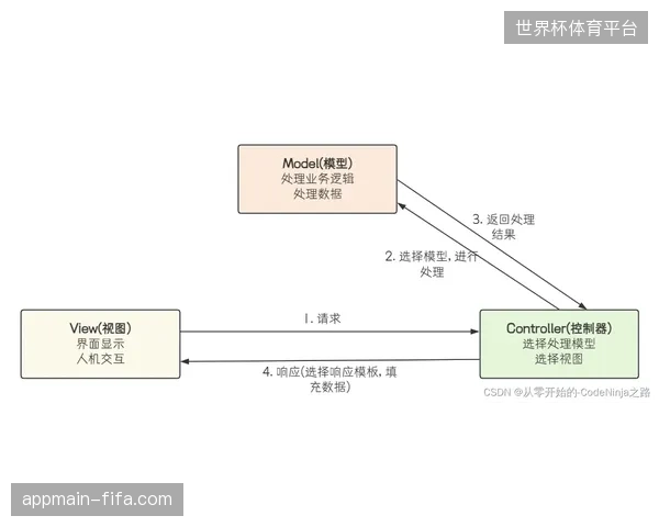 协议条款的排他性保障为何在跨境分发环节出现逻辑断层